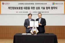 한국MS, 고려대 정보보호대학원과 보안산업분야 산학협력