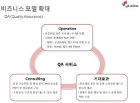 모바일게임 운영 대행사업…블루 오션으로 뜰까