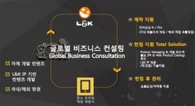 [지스타2013] 엘엔케이, 모바일게임 퍼블리싱 지원 나선다