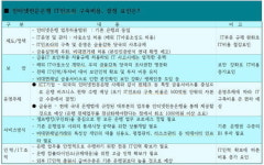 [스페셜 리포트] 인터넷전문은행, 초기 IT구축 비용은?