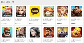 유명 IP 게임들 속 갑툭튀…‘아덴’은 어떤 게임?