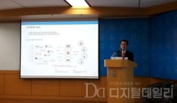 [투자분석] 상신전자, “태양광, ESS, 전기차 분야로 사업 확장”