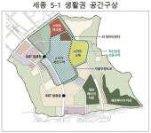 인공지능·로봇 서비스에 최적화된 스마트시티 조성한다
