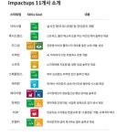 SKT, 11개 스타트업과 연합군 “사회문제 해결”