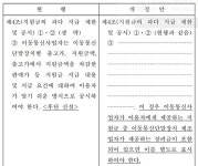 국회서 엇갈린 단통법 운명…이번엔 與 ‘개정’ 野 ‘폐지’
