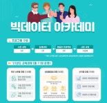 데이터 관련 인재 250명 양성하는 ‘빅데이터 아카데미’ 연간 계획 발표