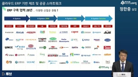 [클라우드 임팩트 2021] 영림원  “의료 등 8개 업종 클라우드 기반 ERP 구축 가능 ”