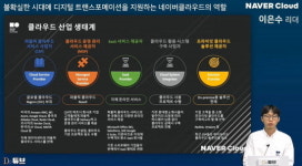 [클라우드 임팩트 2021] 네이버 클라우드, “자체 기술 개발로 외산과 격차 줄여”