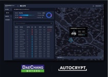 아우토크립트-대창모터스, 전기차 배터리 및 차량관제 사업 제휴