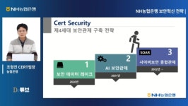 [2022금융IT혁신] “이렇게 된 이상 AI로 간다”··· NH농협은행의 보안 혁신