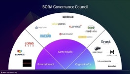 [종합] “오딘 덕분” 카카오게임즈 ‘1조 클럽’ 가입…시즌2 본격화