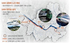 서울시, ‘ 2040 도시계획’ 모빌리티 강화… 용산·잠실에 UAM터미널 설치