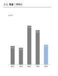 [NHN컨콜] “핵심 사업 경쟁력 높인다”…NHN, 3분기 실적 반등 예고(종합)