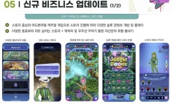 [종합] 더블유게임즈, 아쉬운 2분기…“신작 가능성·인수합병 기업 모색”