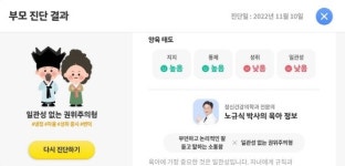 [PLAY IT] 아이는 ‘소통왕’ 엄마는 ‘권위주의형’…육아 맥 짚어주는 아이들나라