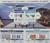 방열 노하우의 반전…배터리 열폭주 차단 패드 만든 ‘나노팀’