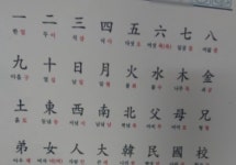 한자로 1~10도 못읽는다고?…한자 문해력 놓고 온라인 갑론을박 [e라이프]