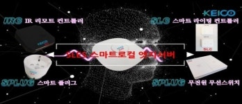 [르포] 광명시 전폭 지원 … ‘전기요금 절감’ 기대커진 광명전통시장 상인들