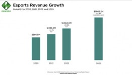 [이스포츠in항저우①] 게임으로 국위선양, PC방 대회→AG 정식종목으로