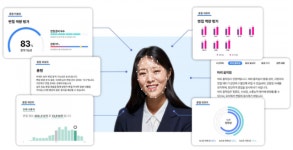 대기업이 택한 AI 면접관 개발 비하인드 [스토리팩-제네시스랩①]