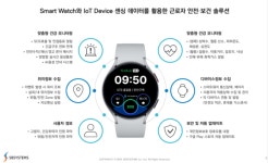 산업안전 갤럭시워치 하나면 충분…에스비시스템즈, 위드세이프 민·관 러브콜