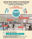 공공기관 냉·난방 최적화 고민, 혁신적 해결… (주)한국에너지산업, 공공기관 냉·난방 자동관리시스템 개발