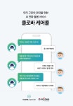 고독사 그늘, AI가 막는다…세종네트웍스, 클로바 케어콜로 안심 관리