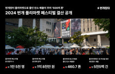번개장터 “2024 번개 플리마켓 페스티벌, 1만5000명 다녀가”