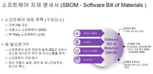 [오픈테크넷 2024] 오픈소스 필수 시대, 84%는 취약점 있다... 효과적인 관리법은?