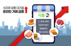 주식회사 동원홈푸드 대전코젤병원점 | “식자재 오픈마켓 플랫폼 ‘식봄’ 입점 대기업, 온라인 매출 급증”