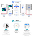 삼성월렛, 해외 간편 결제부터 대중교통까지 태그 한번 ‘끝’