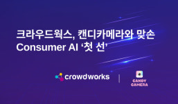 크라우드웍스, 글로벌 AI 카메라 ‘캔디카메라’에 AI 기술 공급