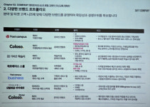 B2C는 경쟁자 다 정리돼... IPO 앞둔 데이원컴퍼니의 3가지 자신감