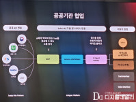 스마트폰마다 AI 비서 하나씩…오늘부터 카톡서 챗GPT 쓴다(종합)