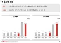 컴투스 2026년은 성과 입증의 해…신작으로 성장 재점화 [컨콜 종합]