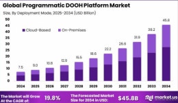 AI 만난 디지털 옥외광고…도시 커뮤니케이션 바꾼다
