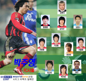 [K리그 퍼펙트XI] '수원킬러' 박주영, 컵2R MVP