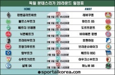 [분데스 빅매치] 바이에른 뮌헨, 리그 45경기 무패행진 이어갈까?