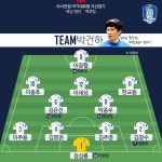 [슈틸In제주] TEAM신태용 vs TEAM박건하, 제주 전훈 자선경기 선발라인업 공개