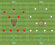 [K리그1 7R] ‘레오가말류 멀티골’ 포항, 경남과 혈투 끝에 2-1 승리