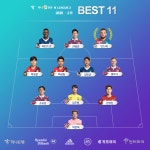 2경기 연속골 주니오, K리그1 2R MVP...K리그2는 안드레