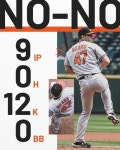 9이닝 12K BAL 존 민스, 안타도 사사구도 없는 MLB 최초의 노히트노런 달성