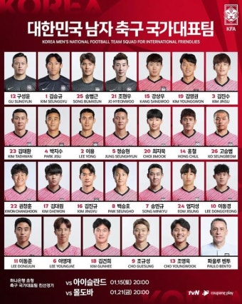 [공식발표] ‘아이슬란드-몰도바와 대결’ 벤투호, 등번호 공개...송민규 7-이동경 10