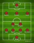 “EPL 우승 가능” 중원 물갈이된 맨유 ‘드림 베스트11’