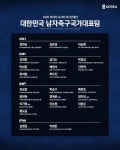 [공식발표] 이민성 감독, 출사표! 