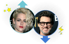 [UP&DOWN] 배우 크리스틴 스튜어트, 제54회 뉴욕영화제의 히로인으로 거듭나다