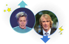 [Up&DOWN] 프랜시스 맥도먼드, 미국배우조합(SAG)시상식과 골든글로브 연속 여우주연상 수상 外