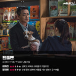 [리뷰] ‘젠틀맨’, 순행 중인 영화에 제동을 거는 몇번의 급커브들