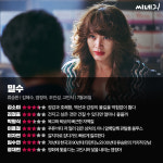 [리뷰] ‘밀수’, 영화에 돛을 다는 고민시와 닻을 내리는 염정아
