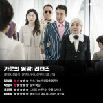 [리뷰] ‘가문의 영광: 리턴즈’, 그래도 누군가는 웃을 것이다